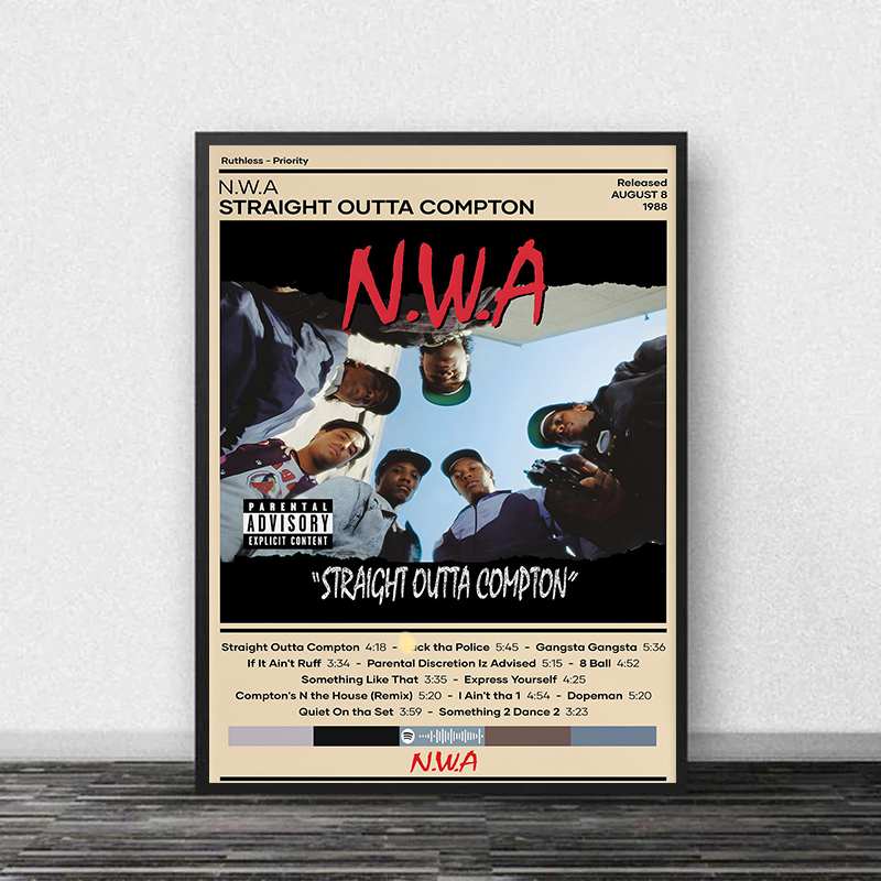 NWA Хип-Хоп Рэпер Straight Out – обзор и цена Vintage Fashion Illustrations